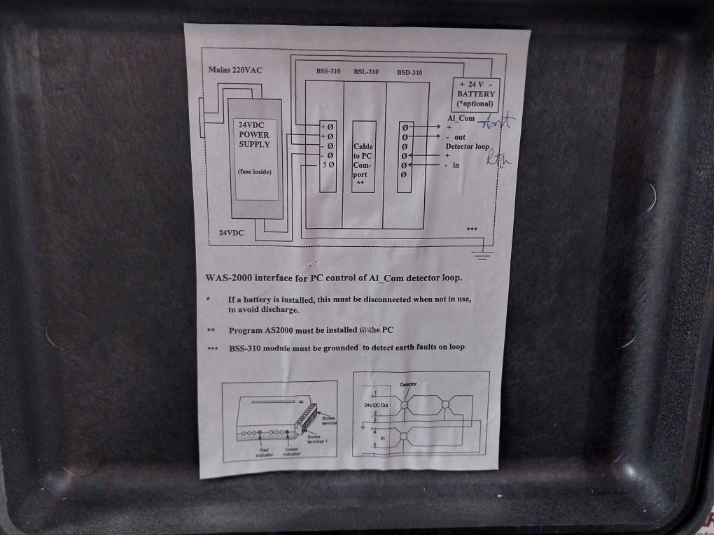Autronica Was-2000,Bsd-310,Bsl-310,Bss-310A Fire And Security Test Unit Kit