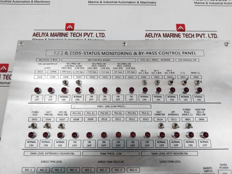 Centra T.P.S & Esds-status Monitoring & By-pass Control Panel