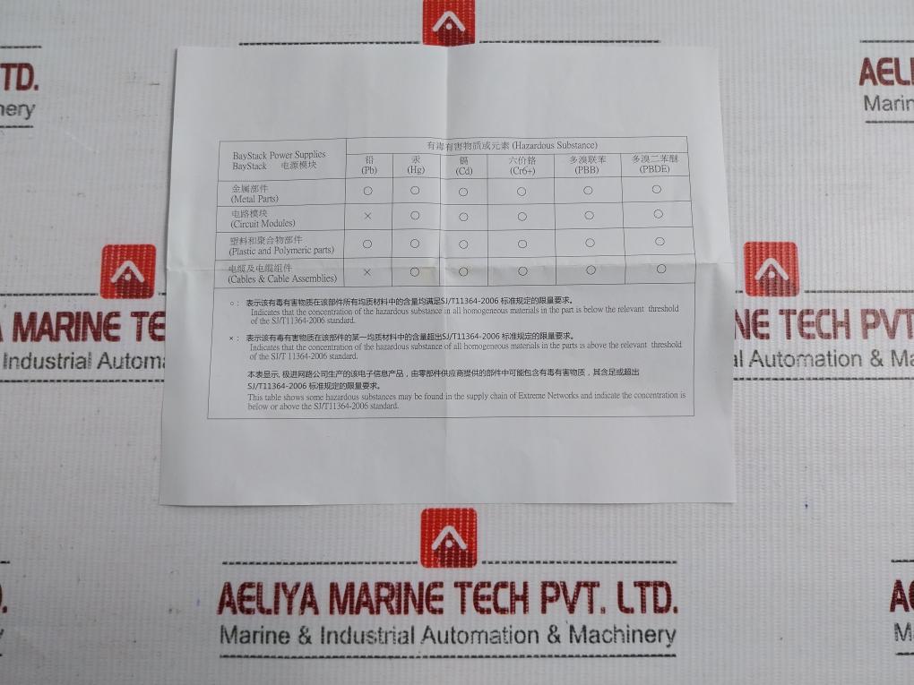 Delta Electronics A Switching Power Supply 100-240V 47-63Hz Part No Dpst-1000Eb