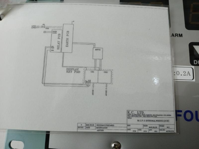 K.C. Kcaf 2010Nm Control Panel For Anti-fouling System(Mgps)