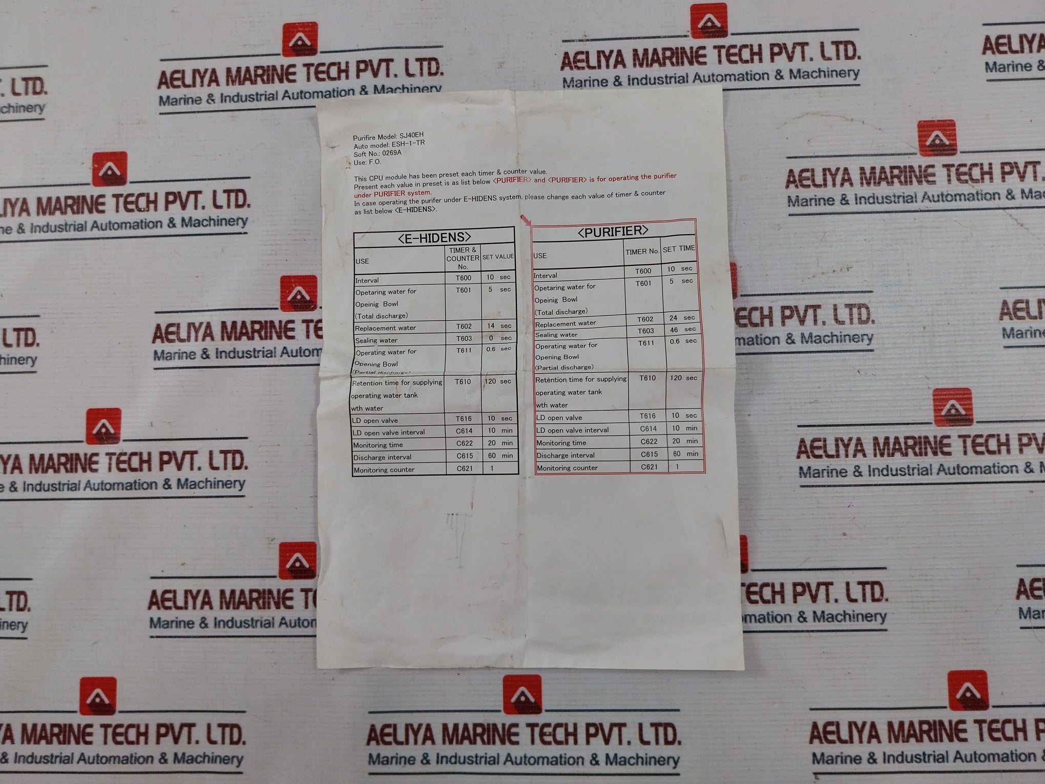 Koyo Sr-21-8365 Cpu Programmable Controller Module E99006
