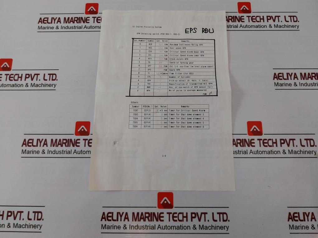 Mitsui Rdu-2-b 1-1079 Printed Circuit Board Pcb Rdu-2B Rdu-1