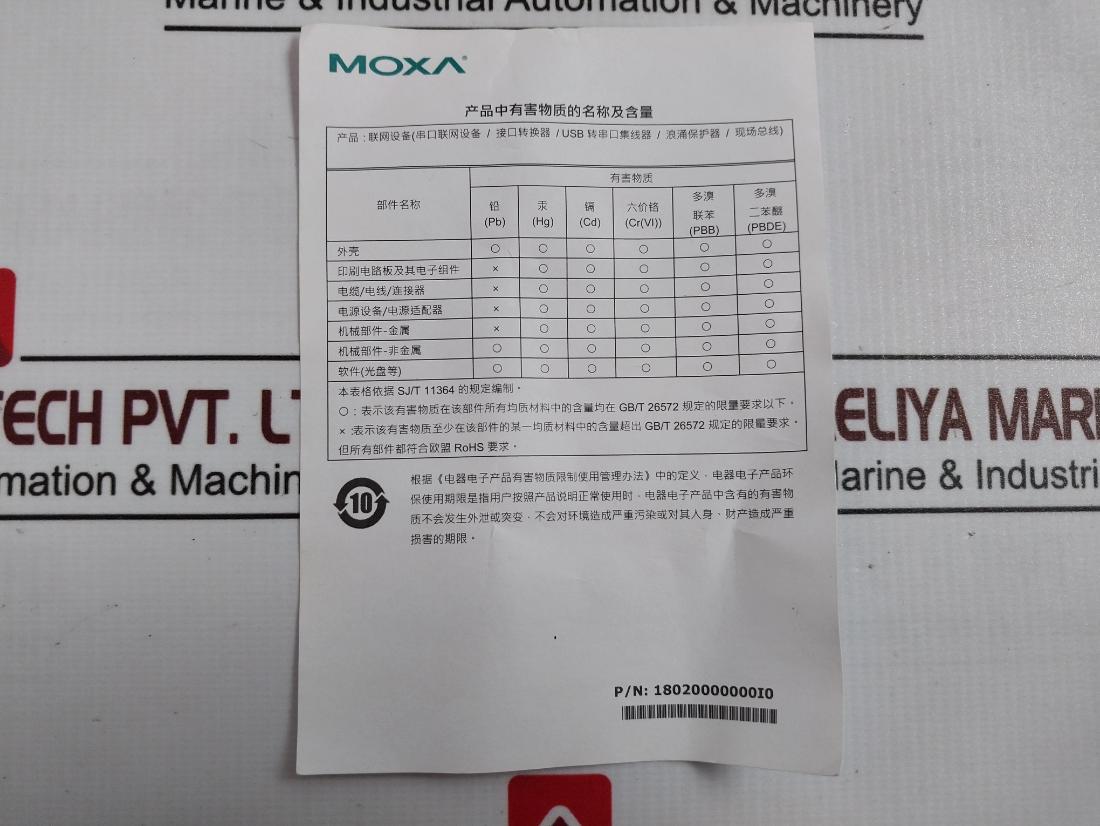 Moxa Nport 5232I General Device Server 12-48 Vdc 365 Ma Revision 2.1.1