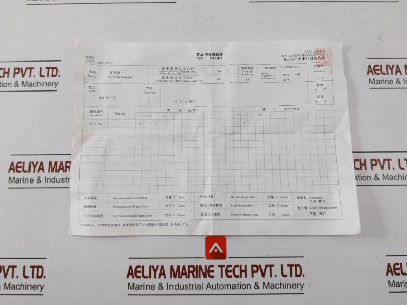 Pressure Gauge Bs G 1/2 Daito Keiki 0-1.5 Mpa