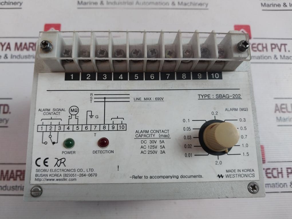 Seobu Electronics Sbag-202 Grounding Resistance Monitor