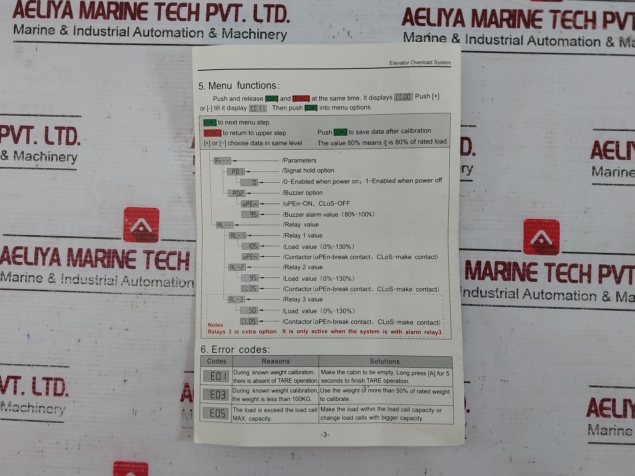 Summit Wds-mr300 Elevator Load Multi-rope Weight Detect System Set