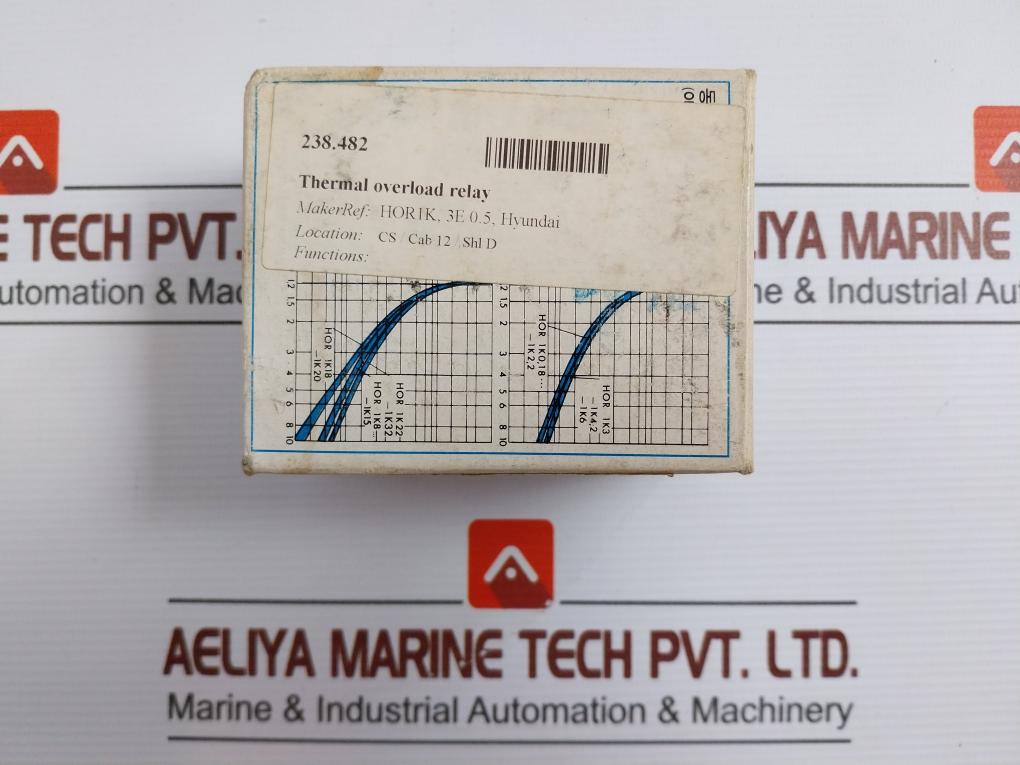 Thermal-Overload-Relay-660V-Hyundai-HOR-1K-0-5-210329-10