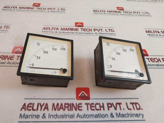 Saci 0-200 % Panel Meter 4-20 MA