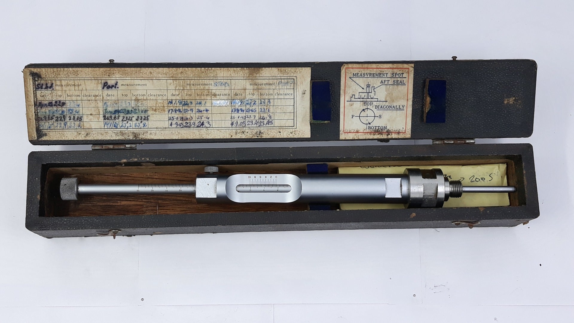 Chuetsu Measurement Instrument