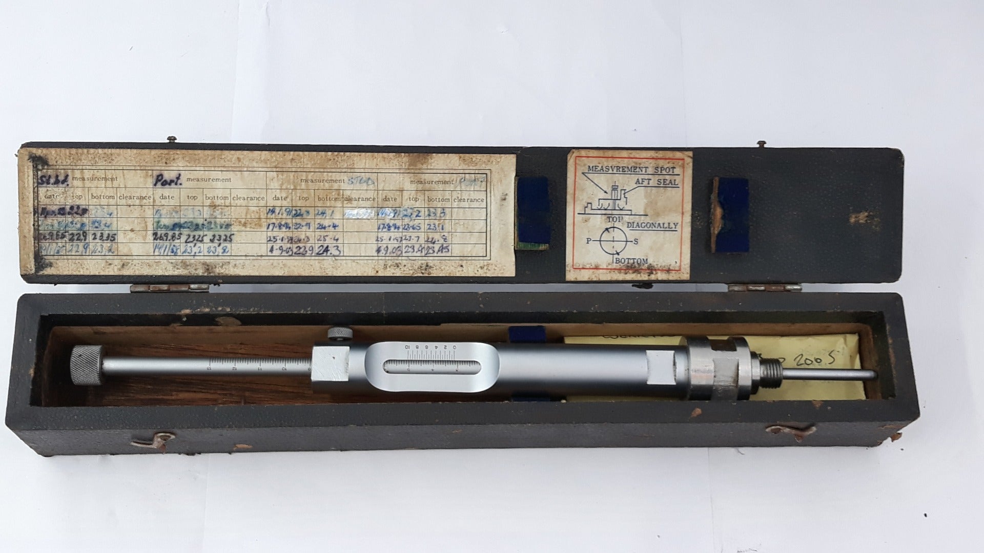 Chuetsu Measurement Instrument