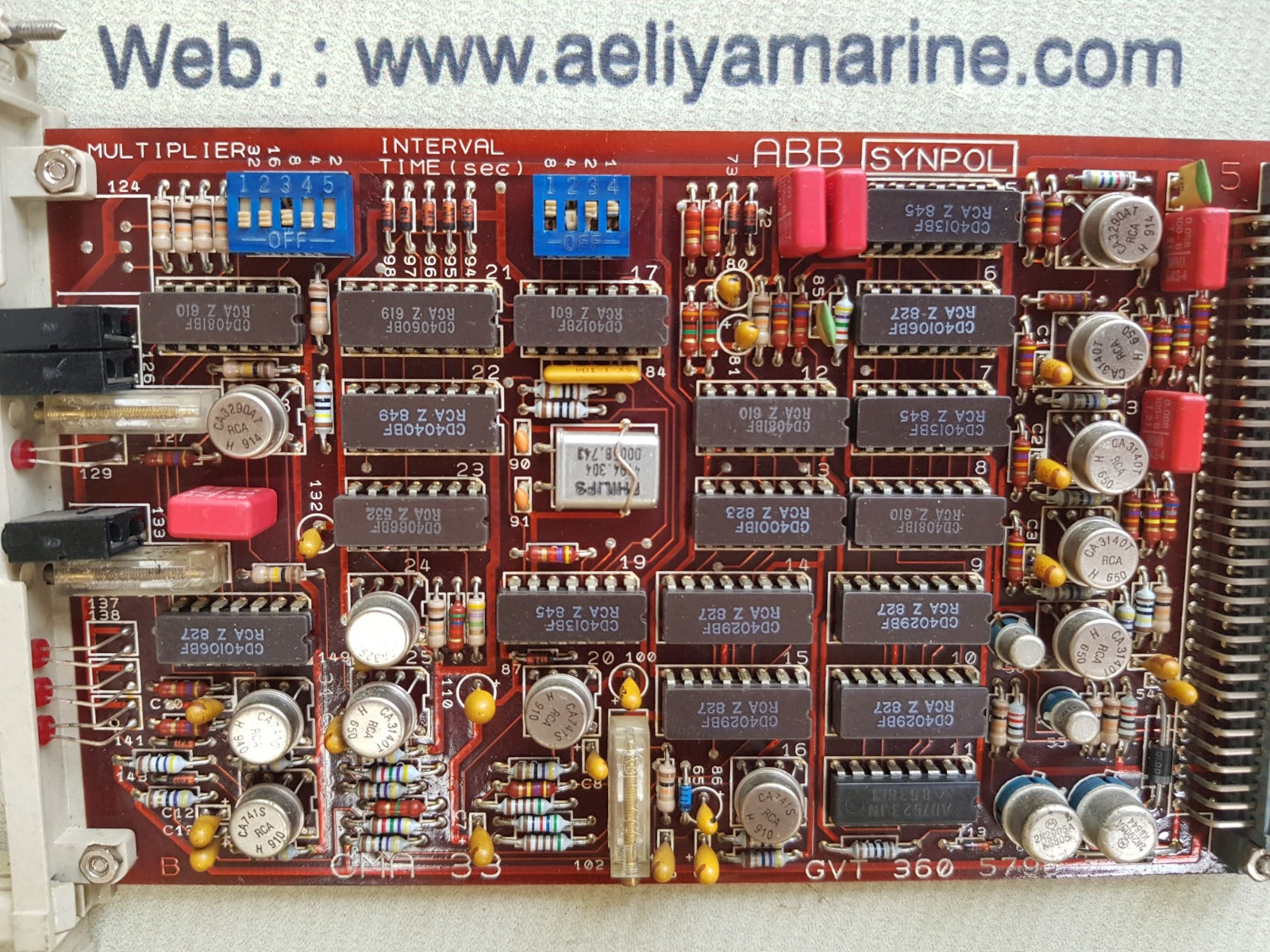 Abb synpol gvt 360 5796