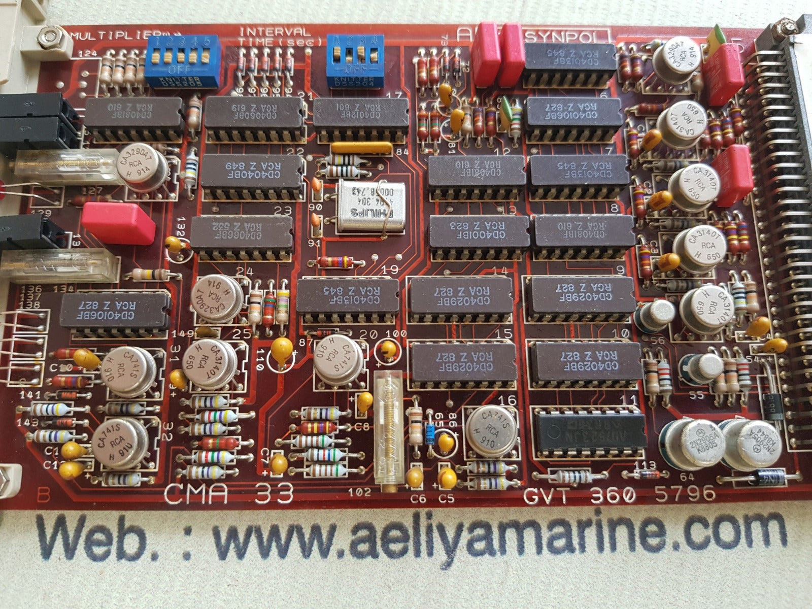 Abb synpol gvt 360 5796