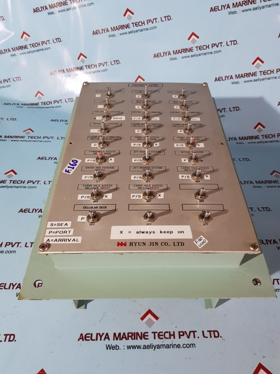 Hyun outdoor light control panel