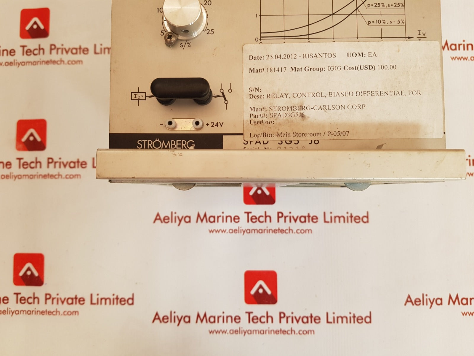 Stromberg spad 3g5 j6 differential relay New