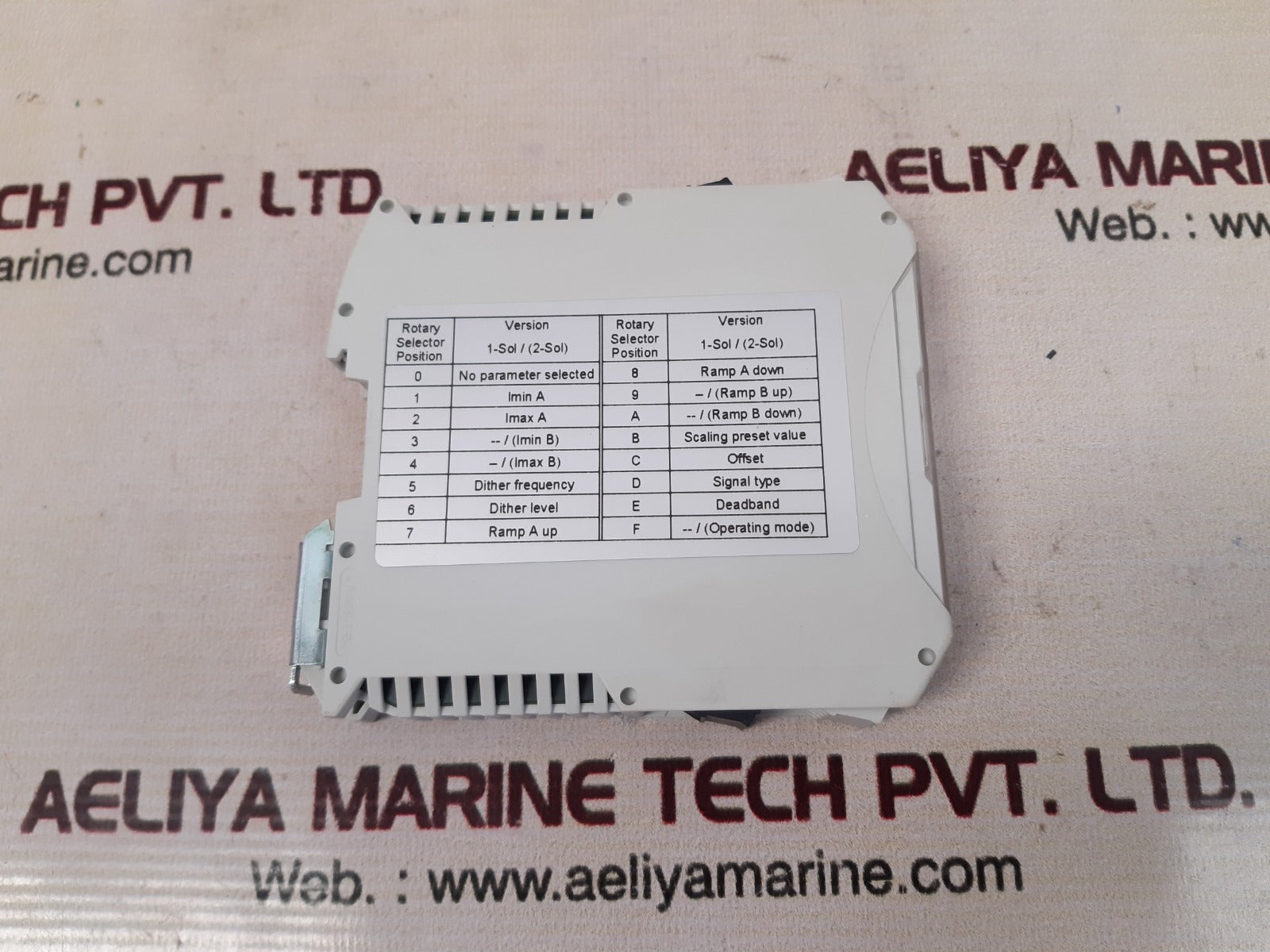 Wandfluh sd6 sd6201d20-aa #1 digital amplifier module 726.2409