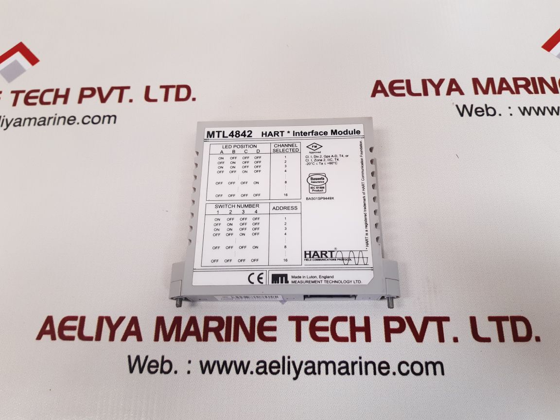 Measurement technology mtl4842 hart* interface module new