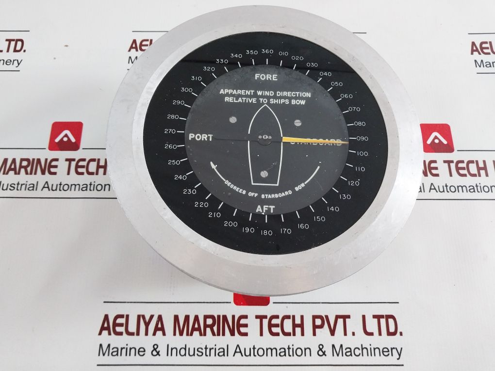 Di72 1401 Indicator