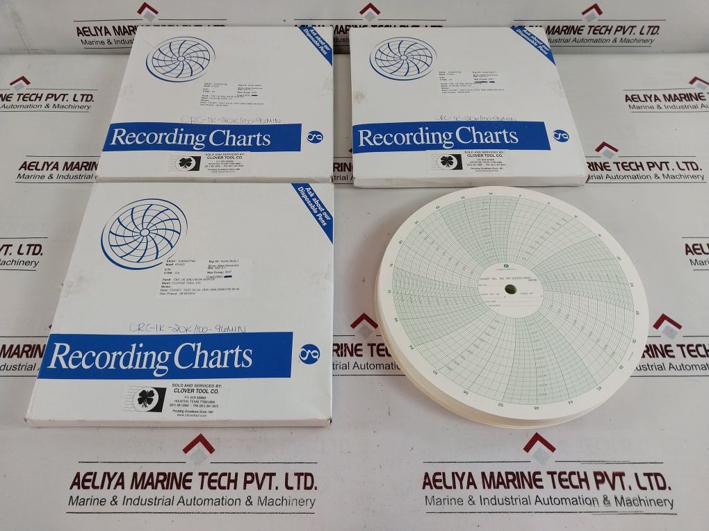 Graphic Controls Mc Mp-20000-1000-96Min Recording Charts Set