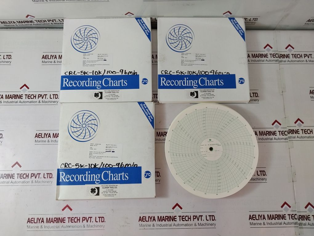 Graphic Controls Mc Mp-5000-10000-96Min
