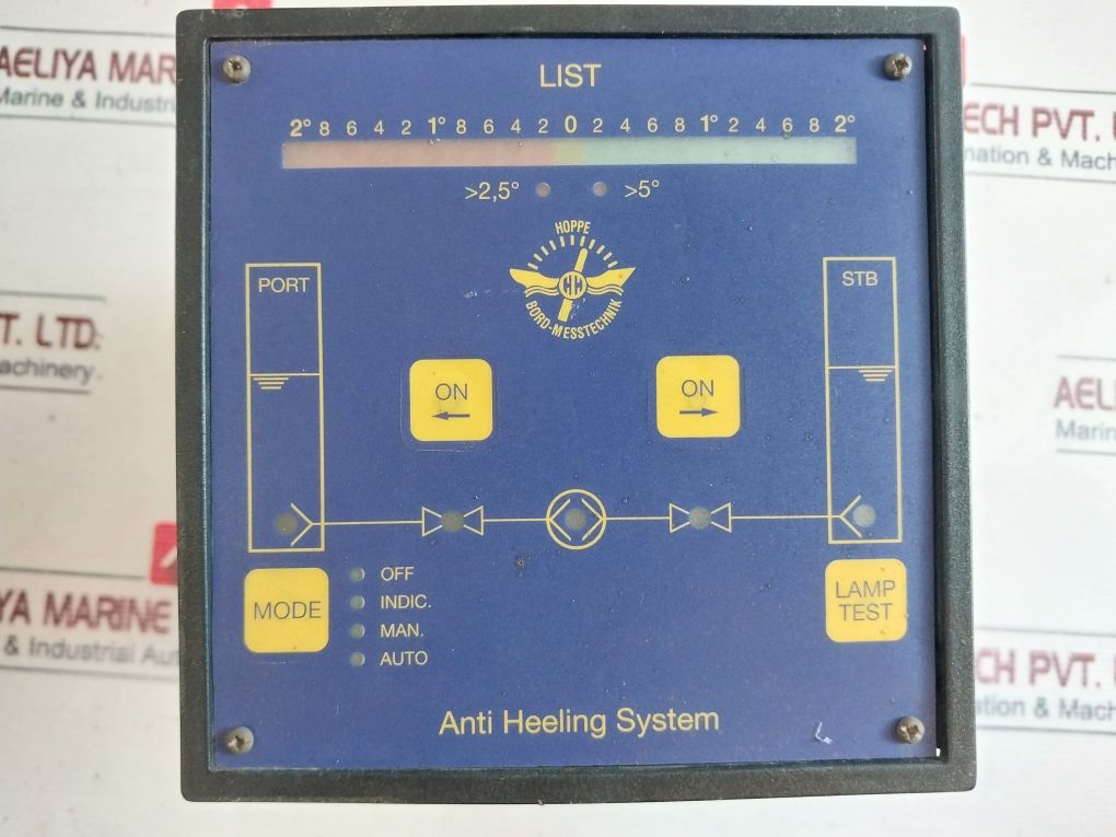 Hoppe-bmt Ah_Rp03D Anti Heeling System 0.8A