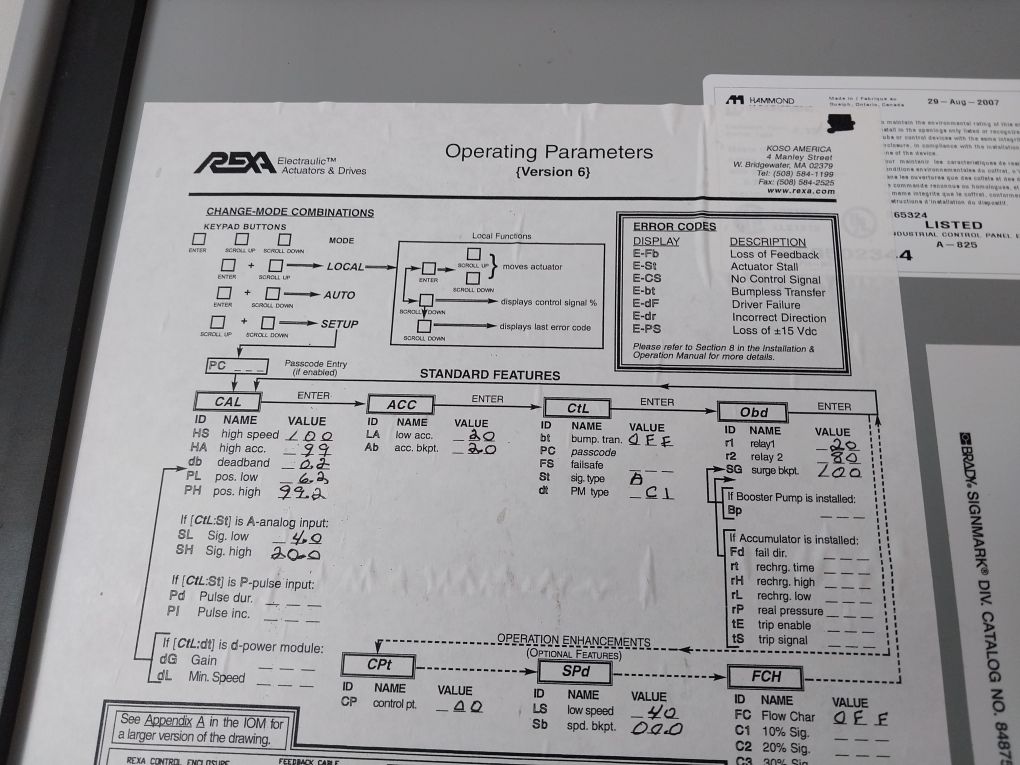 Rexa R2500-90-c-p-c2 Actuators And Drives