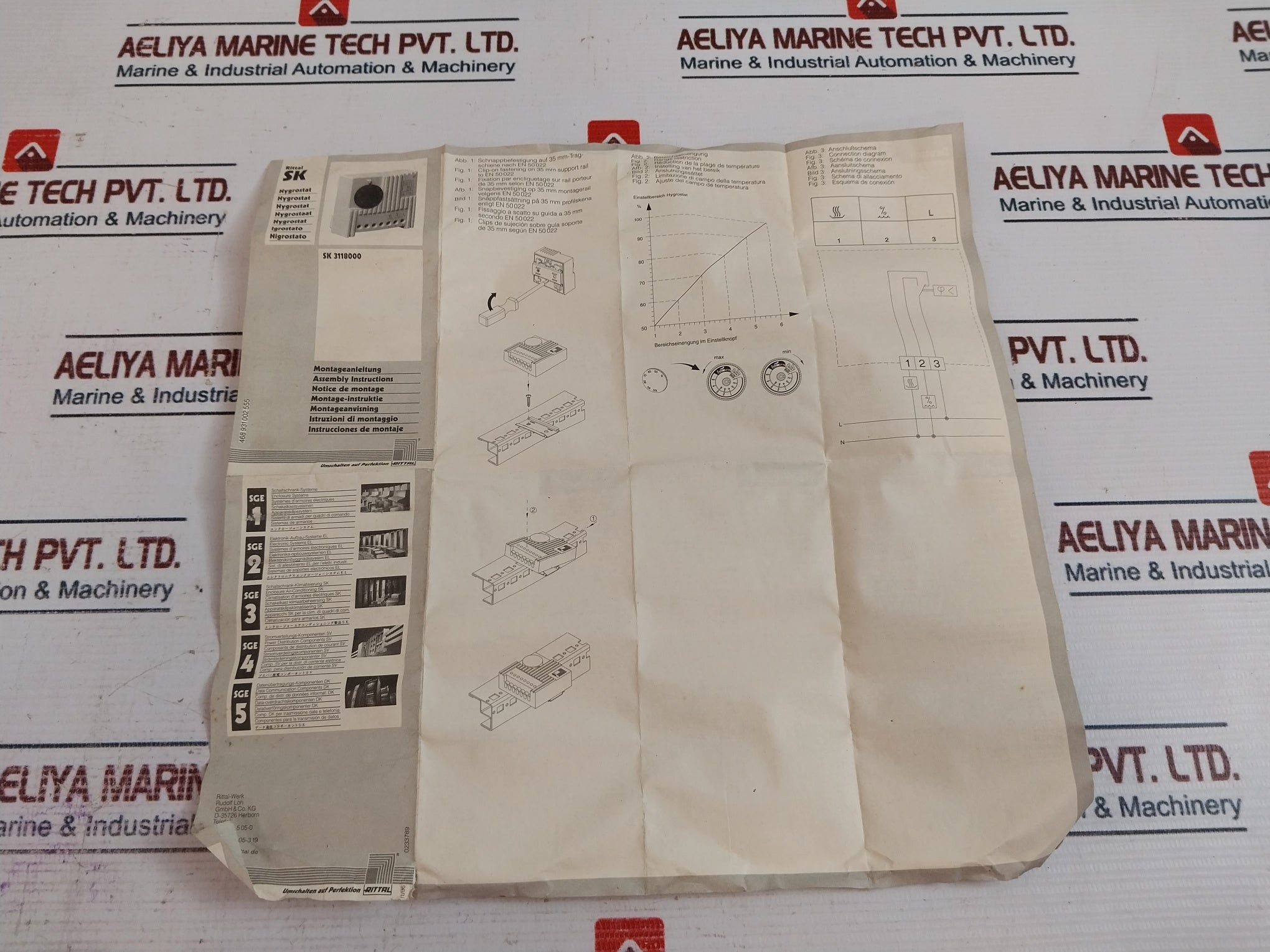 Rittal Sk 3118 Hygrostat Control 24-250V