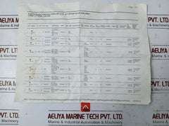 Oceaneering 100813-rk Valve Repair Kit Spm 2 Wno 1.5 In 5ksi X200284301
