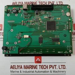 16, 32, 48, 64 Channel Graphic Display & Alarm Controller Rc Systems