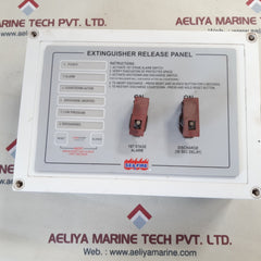 Sea-fire extinguisher release panel