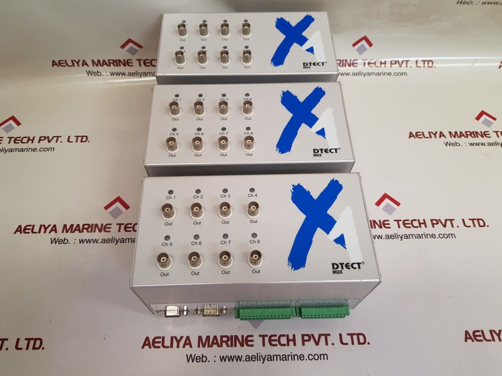 Fag Dtect X1 Machine Monitoring System 24V