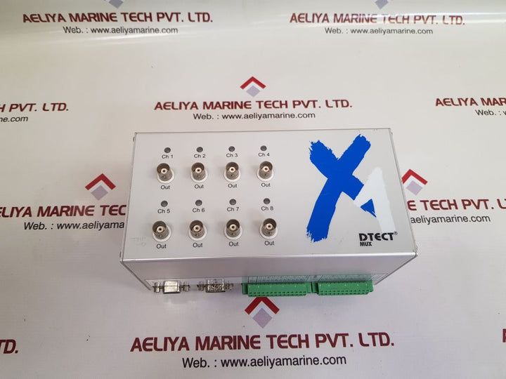Fag Dtect X1 Machine Monitoring System 24V