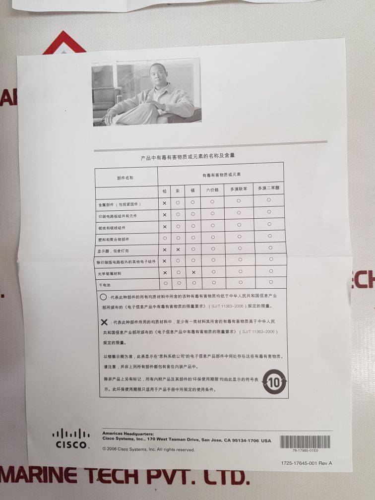 Cisco systems 7937 (cp-7937g) ip conference station 2201-40100-001 - Aeliya Marine Tech