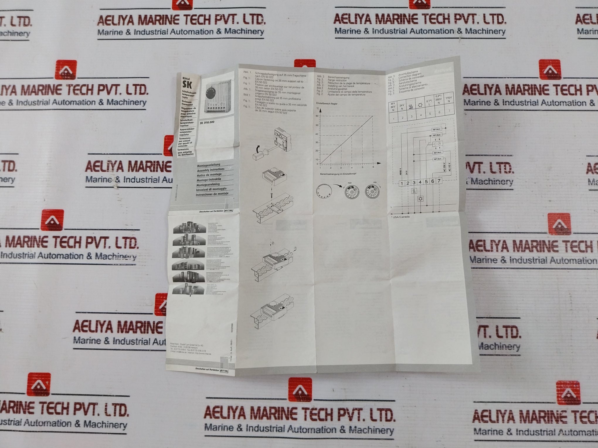 Rittal Sk 3110.000 Enclosure Thermostat 10-60°C T60 38Pa