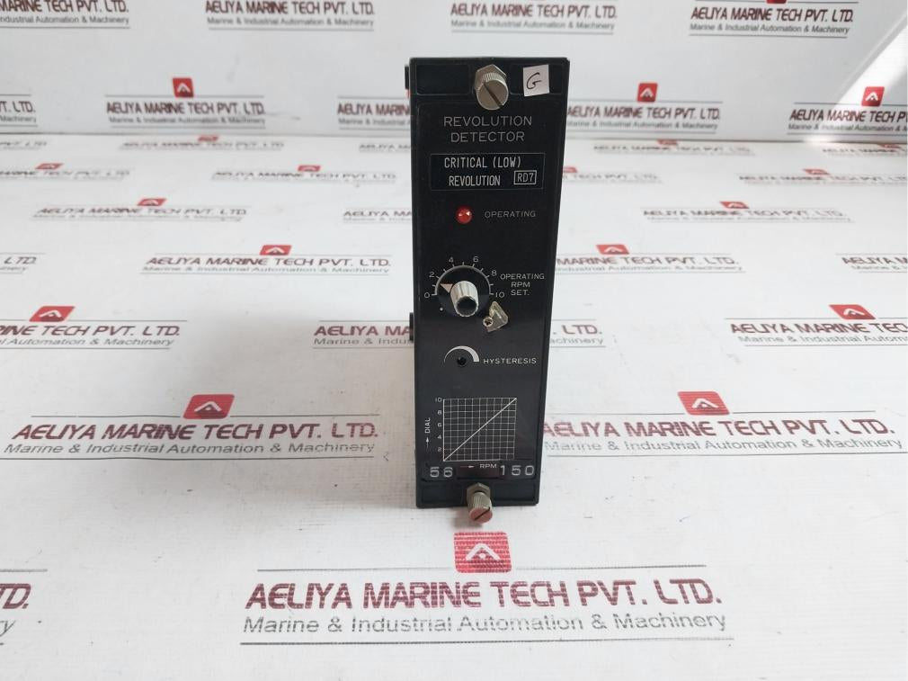 4R3-02305-n1 Revolution Detector Rack 0-10 21Rpm 12-67Rpm 220-274Rpm 6-50Rpm