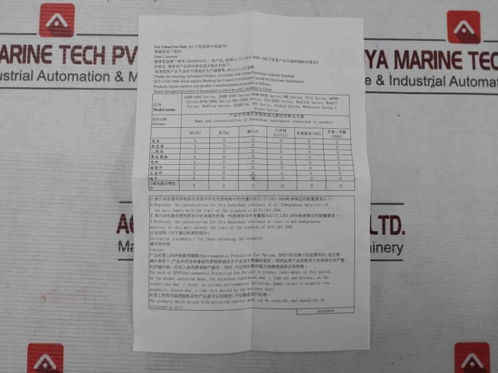 Hydril Ae776-sp Rtu Spares Kit Adam-4017 Data Module Ge Oil & Gas Rev A0