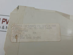 253-thzw-pmhg Self-powered Frequency Transducer Crompton Instruments