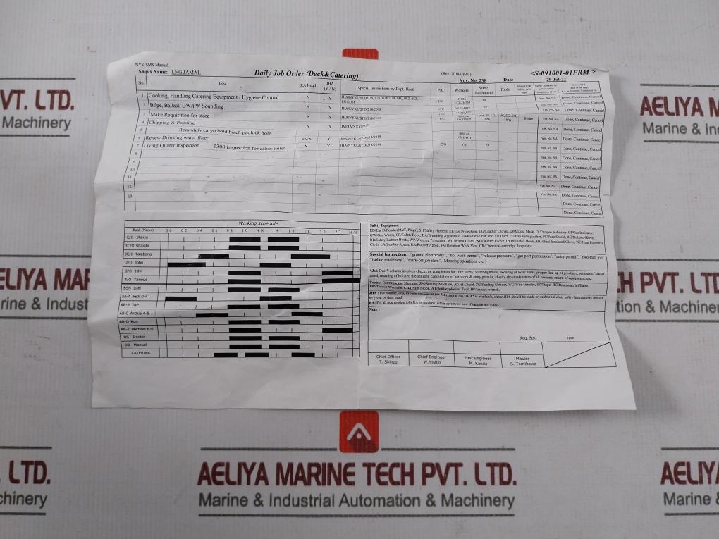 310.1 Acto 800 Plain Bearing Bush