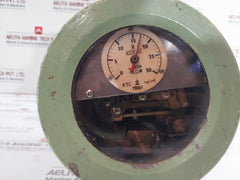 Nakakita Seisakusho Ns-290 Pressure Switch 300 Kgf/Cm2 220V