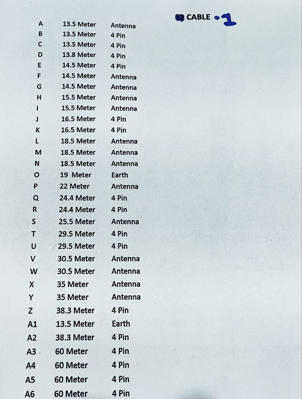 Foxboro 5726-10 Cable Set For Hermetic Feed Thru Assembly 9723 Sp06Ce-8-4S (Sr)