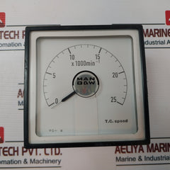 Man B&W Ea 96X96.2 S|W Dw Bar Indicator 24V 4-20 Ma