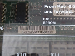 Aalborg Power Panel Modibus 1606-007 Rev.E 24Ac/Dc