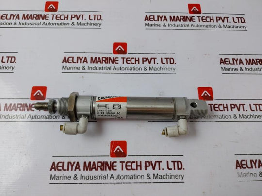 Abb 0Abk100405 Prometer Field Indicator