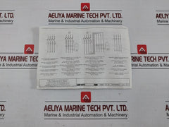 1Sda004458R1 Molded Case Circuit Breaker Abb 3A 400Vac