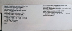 Abb Ach580-bcr-124A-4+F267 Hvac Enclosed Industrial Control Panel 100 Hp 100Ka
