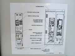 Abb Ach580-bdr-02A7-6+B056+E213+J429 Variable Frequency Drive With Bypass 600Vac