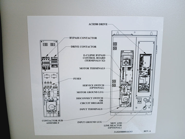 Abb Ach580-bdr-03A9-6+B056+E213+J429 Variable Frequency Drive For Hvac 3Hp 600Va