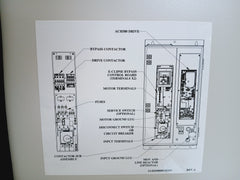 Abb Ach580-bdr-03A9-6+B056+E213+J429 Variable Frequency Drive For Hvac 3Hp 600Va