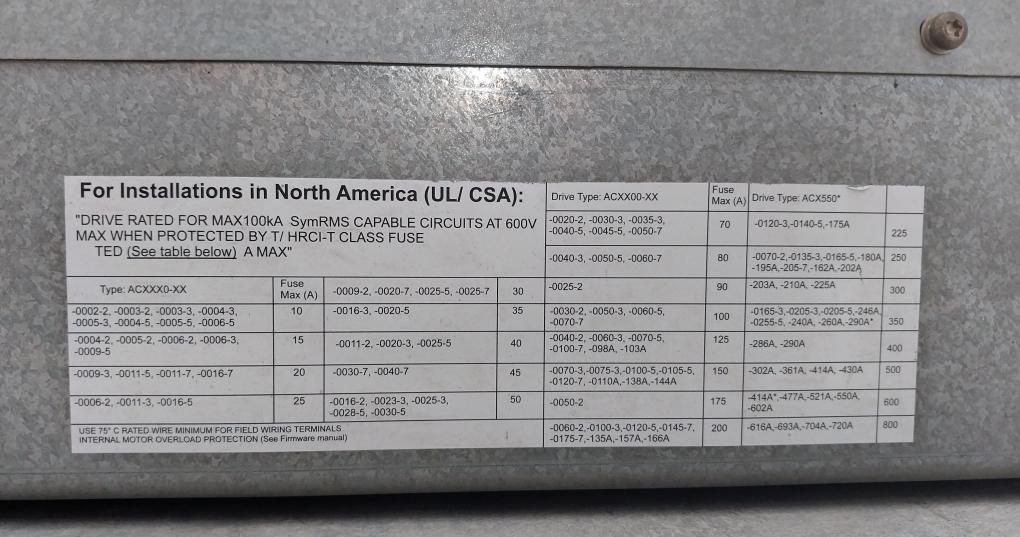 Abb Acs850-04-202A-5+D150+J400 Ac Drive Module 3-phase 400/480/500 V Ac 198A