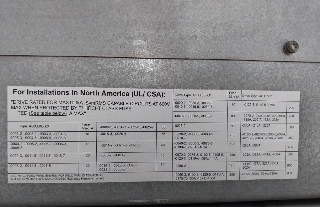 ABB ACS850-04-202A-5+J400 AC Drive Module 3-Phase 400/480/500 VAC 198A 50/60Hz