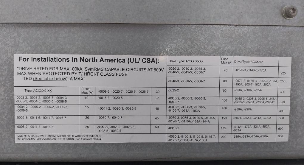 ABB ACS850-04-202A-5+J400 AC Drive Module RRFC6622 64686801 C 400/480/500V AC